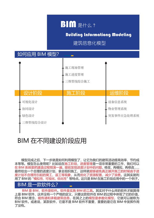 中業(yè)BIM項(xiàng)目咨詢手冊在旅游開發(fā)項(xiàng)目策劃咨詢中的應(yīng)用